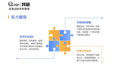 专业护航创新之路 正规代办知识产权公司网站与服务全解析